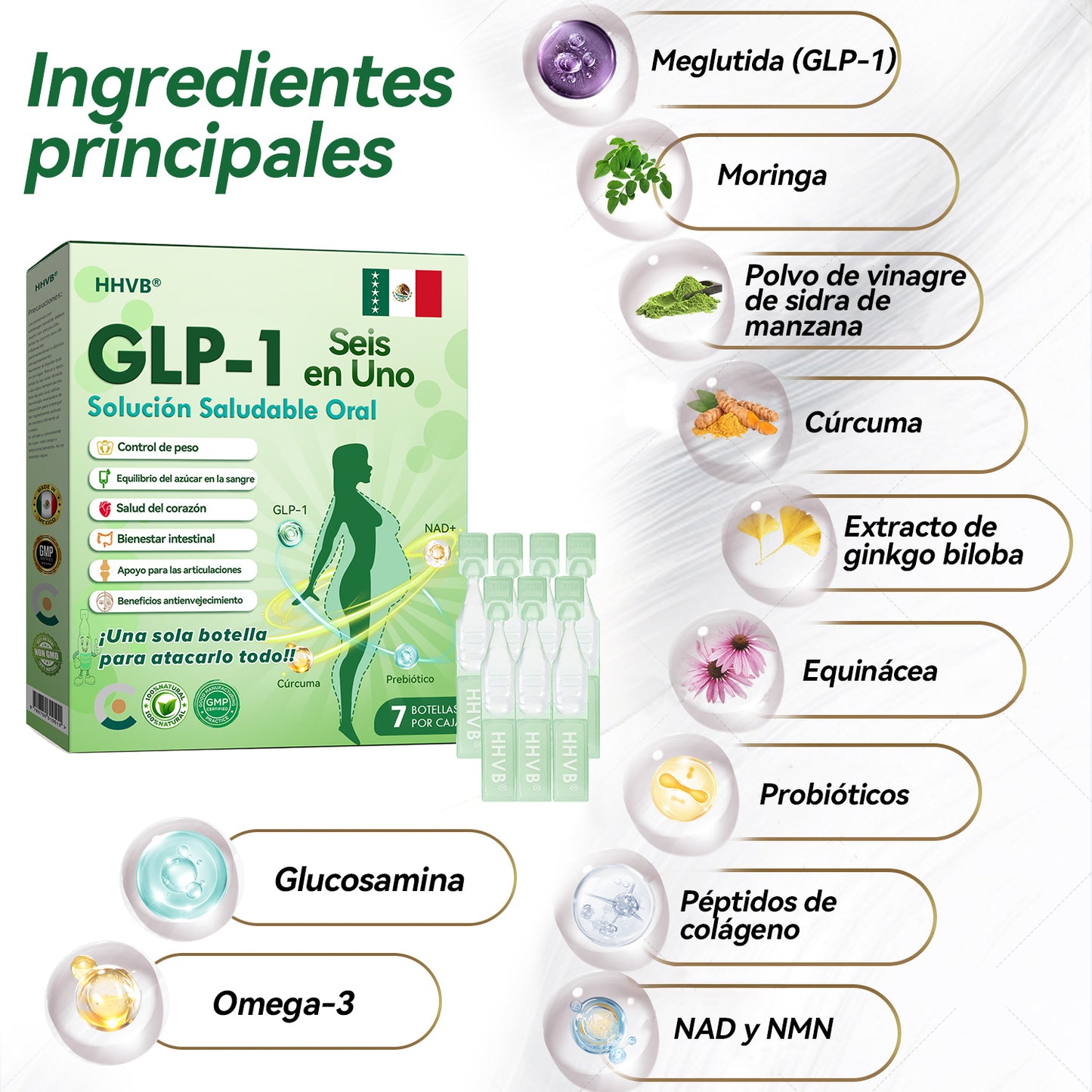 Tienda Oficial | 𝑯𝑽𝑩®🌟🌟 GLP-1 SOLUCIÓN DE SALUD 6 EN 1 LÍQUIDA ORAL (Solo una dosis al día, cambios visibles en 7 días)
