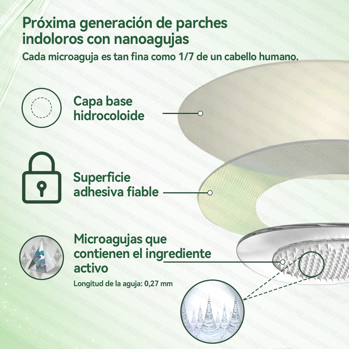 𝑻𝒊𝒆𝒏𝒅𝒂 𝑶𝒇𝒊𝒄𝒊𝒂𝒍 | 🍃𝑮𝑳𝑶𝑹𝑬𝐍𝐃𝗔®𝗠𝗼𝗿𝙞𝙣𝙜𝙖 · 𝘽𝙚𝙧𝙗𝙚𝙧𝙞𝙣𝒂 × 𝑵𝑨𝐃+ 𝐏𝐚𝐫𝐜𝙝𝙚 𝘼𝙫𝙖𝙣𝙯𝙖𝙙𝗼 𝗱𝗲 𝗠𝗶𝗰𝗿𝗼𝒏𝒂𝒍𝒈𝒂 𝑵𝒂𝐧𝐨 𝟏0-𝙚𝙣-1(𝐒𝐨𝐥𝐨 𝐮𝐧𝐚 𝐯𝐞𝐳 𝐚𝐥 𝐝í𝐚） ✅ 𝐏𝐚𝐫𝐚 𝐥𝐚 𝐨𝐛𝐞𝐬𝐢𝐝𝐚𝐝, 🅟🅘🅔🅛 🅕🅛🅐🅒🅘🅓🅐, 𝐝𝐢𝐚𝐛𝐞𝐭𝐞𝐬, 𝐚𝐩𝐧𝐞𝐚 𝐝𝐞𝐥 𝐬𝐮𝐞ñ𝐨, 𝐩𝐫𝐨𝐛𝐥𝐞𝐦𝐚𝐬 𝐚𝐫𝐭𝐢𝐜𝐮𝐥𝐚𝐫𝐞𝐬, 𝐲 𝐦𝐮𝐜𝐡𝐨 𝐦á𝐬🎁