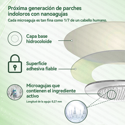 𝑻𝒊𝒆𝒏𝒅𝒂 𝑶𝒇𝒊𝒄𝒊𝒂𝒍 | 🍃𝑮𝑳𝑶𝑹𝑬𝐍𝐃𝗔®𝗠𝗼𝗿𝙞𝙣𝙜𝙖 · 𝘽𝙚𝙧𝙗𝙚𝙧𝙞𝙣𝒂 × 𝑵𝑨𝐃+ 𝐏𝐚𝐫𝐜𝙝𝙚 𝘼𝙫𝙖𝙣𝙯𝙖𝙙𝗼 𝗱𝗲 𝗠𝗶𝗰𝗿𝗼𝒏𝒂𝒍𝒈𝒂 𝑵𝒂𝐧𝐨 𝟏0-𝙚𝙣-1(𝐒𝐨𝐥𝐨 𝐮𝐧𝐚 𝐯𝐞𝐳 𝐚𝐥 𝐝í𝐚） ✅ 𝐏𝐚𝐫𝐚 𝐥𝐚 𝐨𝐛𝐞𝐬𝐢𝐝𝐚𝐝, 🅟🅘🅔🅛 🅕🅛🅐🅒🅘🅓🅐, 𝐝𝐢𝐚𝐛𝐞𝐭𝐞𝐬, 𝐚𝐩𝐧𝐞𝐚 𝐝𝐞𝐥 𝐬𝐮𝐞ñ𝐨, 𝐩𝐫𝐨𝐛𝐥𝐞𝐦𝐚𝐬 𝐚𝐫𝐭𝐢𝐜𝐮𝐥𝐚𝐫𝐞𝐬, 𝐲 𝐦𝐮𝐜𝐡𝐨 𝐦á𝐬🎁
