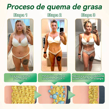 Tienda Oficial | 𝑯𝑽𝑩®🌟🌟 GLP-1 SOLUCIÓN DE SALUD 6 EN 1 LÍQUIDA ORAL (Solo una dosis al día, cambios visibles en 7 días)